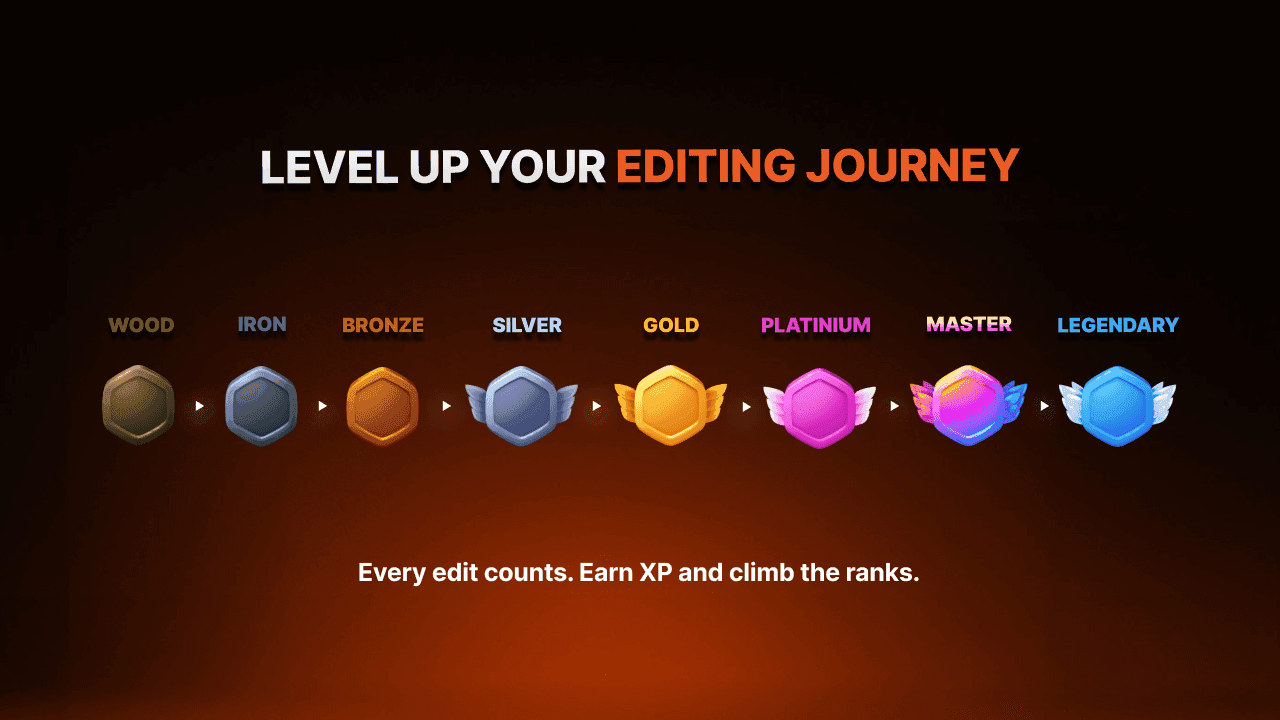 AutoCut Badges