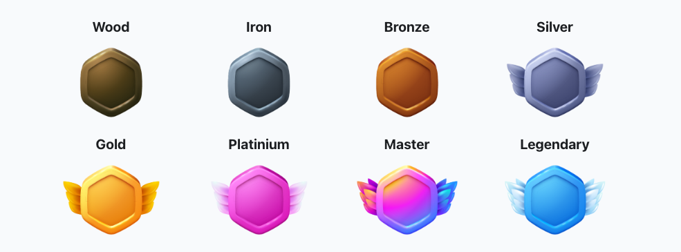 Level badges